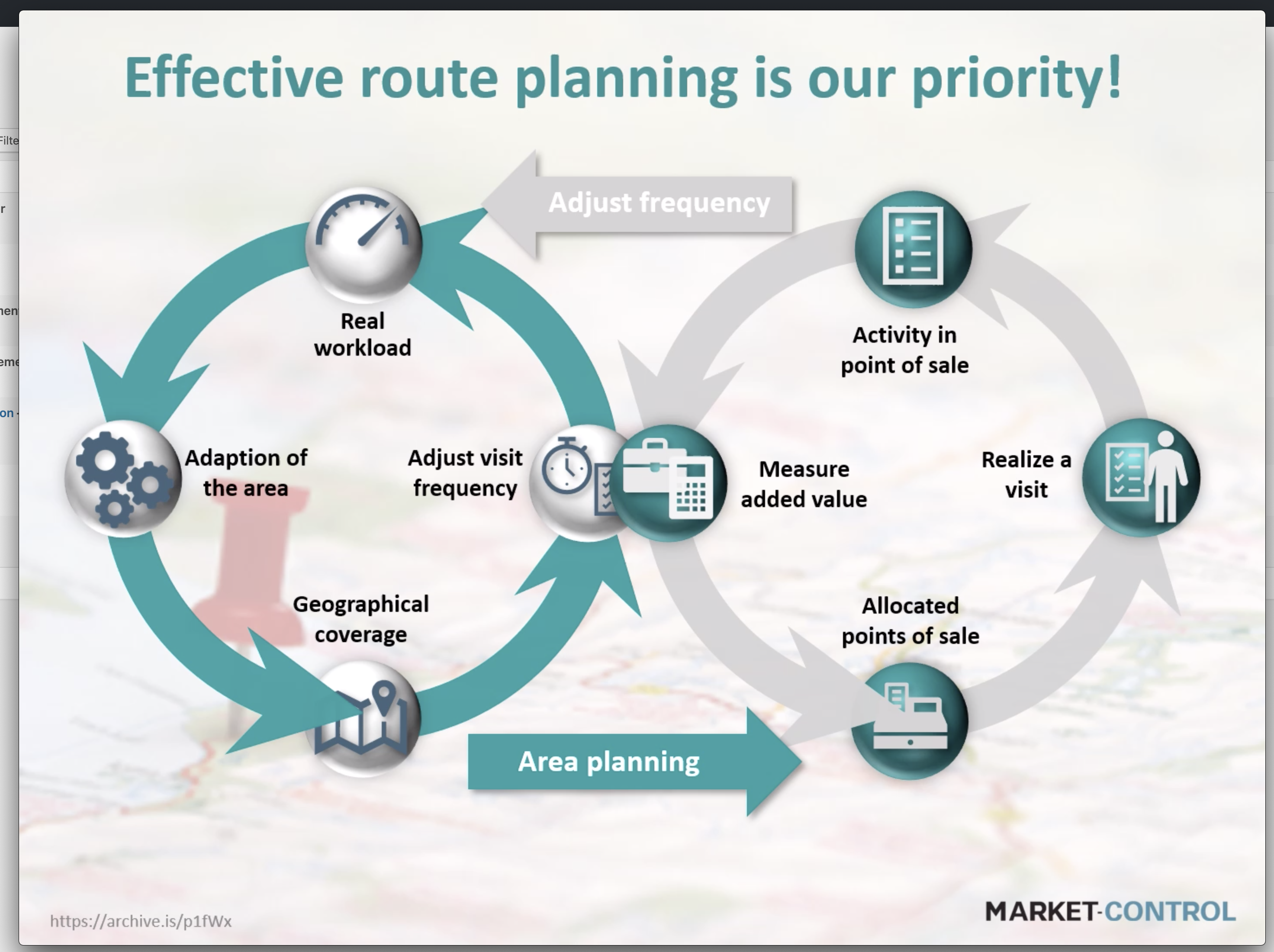 ¡La planificación efectiva de la ruta es nuestra prioridad!
