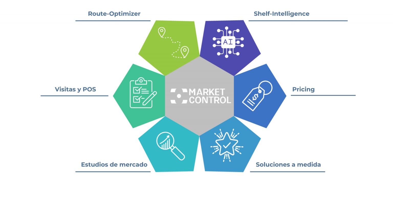 Verticals Inicio ES